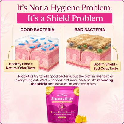 Kitty Queen® Vaginal Probiotic